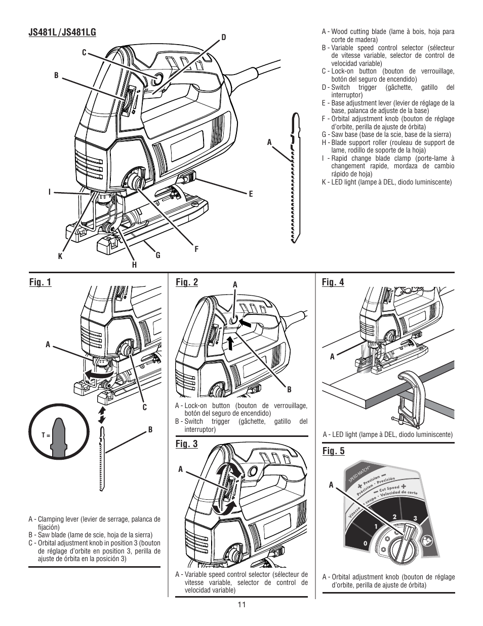 Fig. 1 fig. 2, Fig. 5, Fig. 3 fig. 4 | Ryobi JS481L User Manual | Page 29 / 32