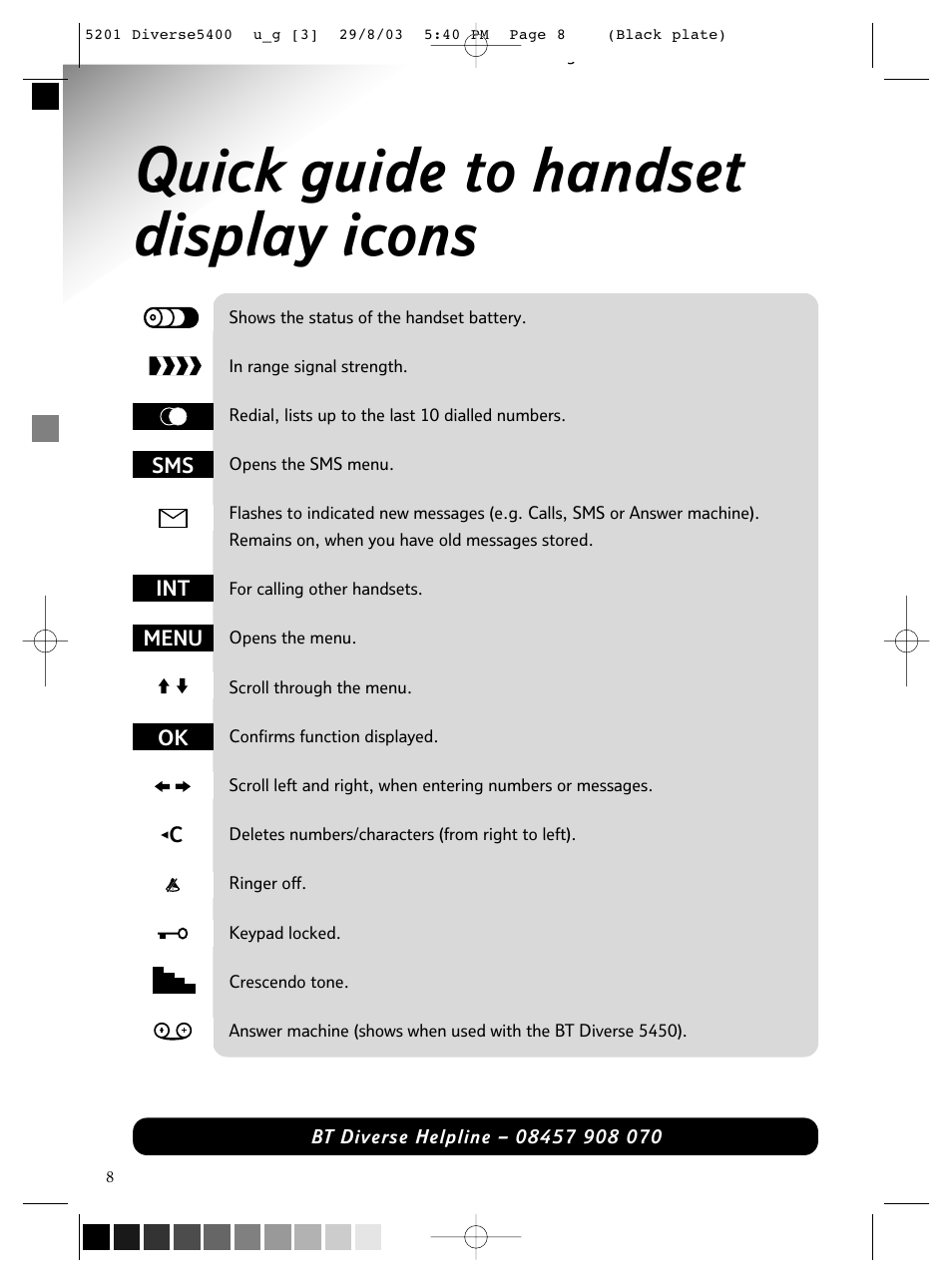 Quick guide to handset display icons | BT DIVERSE 5400 User Manual | Page 10 / 65