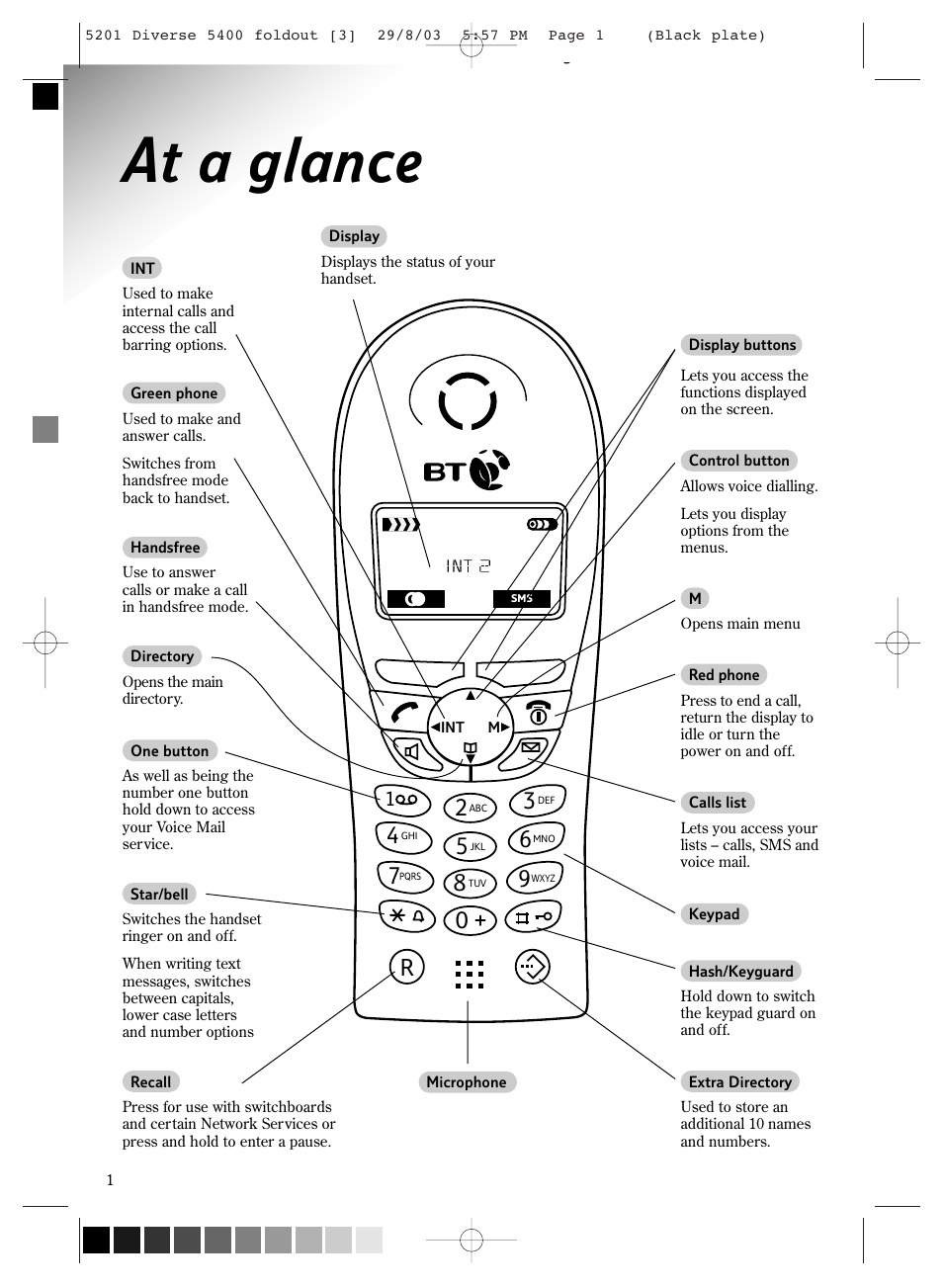 At a glance | BT DIVERSE 5400 User Manual | Page 3 / 65