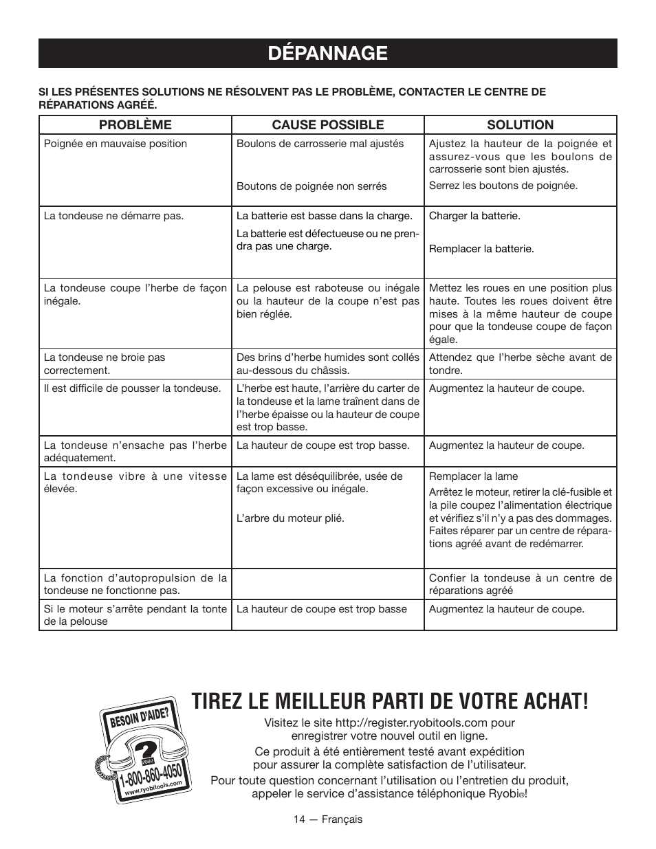 Tirez le meilleur parti de votre achat, Dépannage | Ryobi RY14110А User Manual | Page 31 / 48
