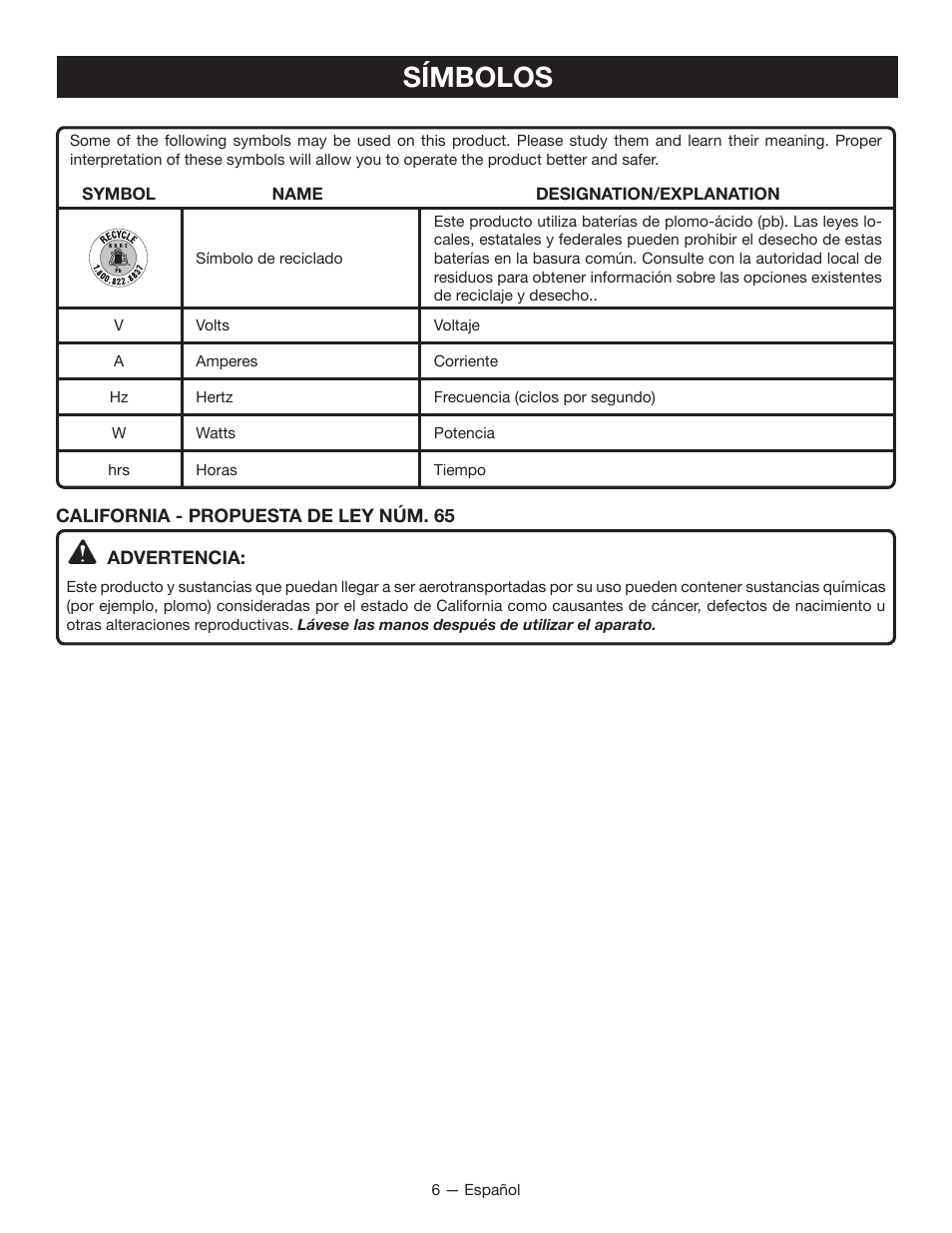 Símbolos | Ryobi RY14110А User Manual | Page 37 / 48