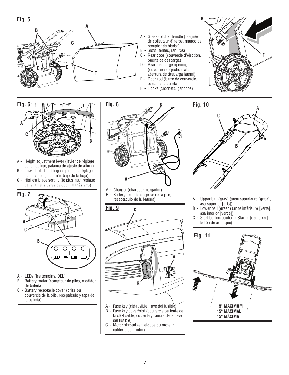 Ryobi RY14110А User Manual | Page 4 / 48