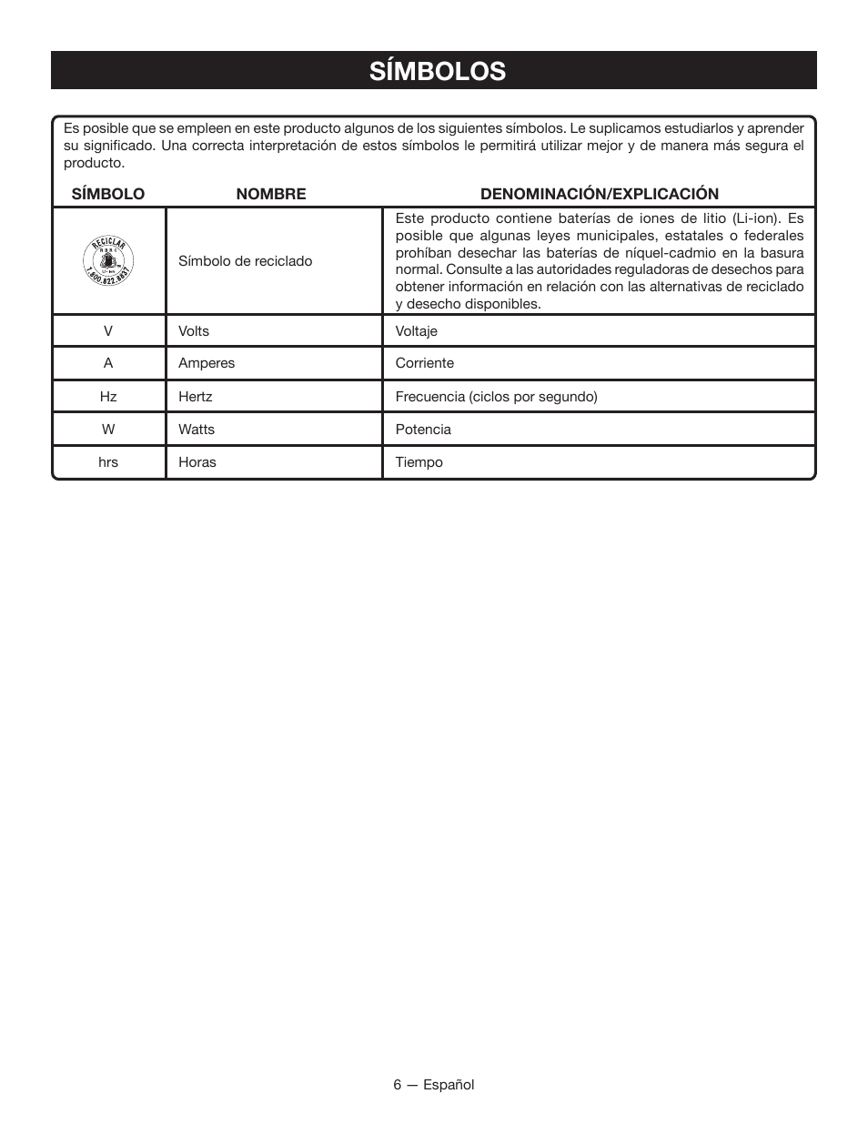 Símbolos | Ryobi RY40100 User Manual | Page 32 / 40