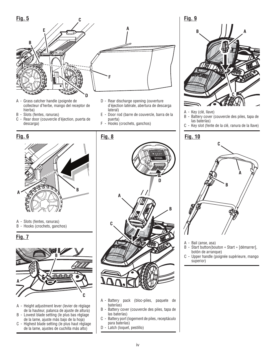 Fig. 9, Fig. 7, Fig. 5 fig. 6 | Fig. 8 fig. 10 | Ryobi RY40100 User Manual | Page 4 / 40