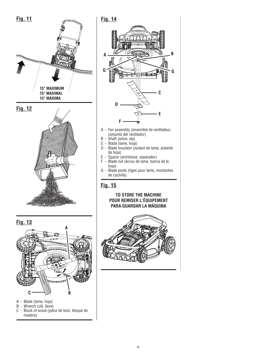 Ryobi RY40100 User Manual | Page 5 / 40