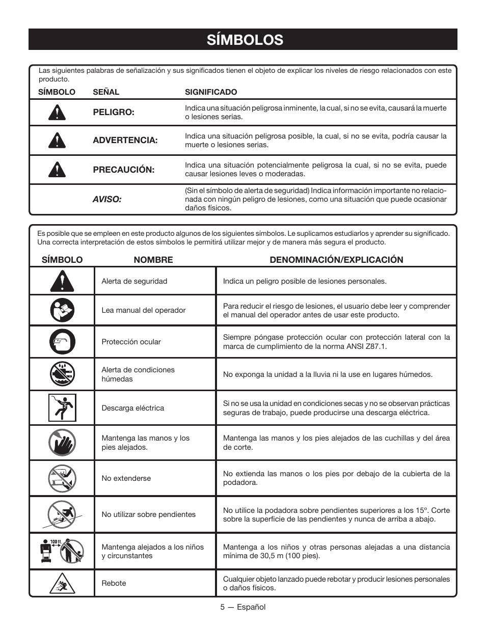 Símbolos | Ryobi RY40101 User Manual | Page 31 / 40