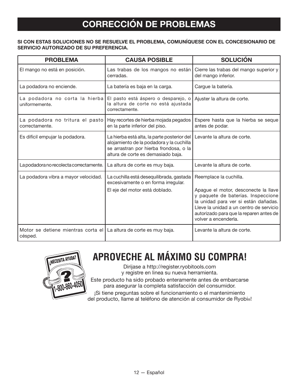 Aproveche al máximo su compra, Corrección de problemas | Ryobi RY40101 User Manual | Page 38 / 40