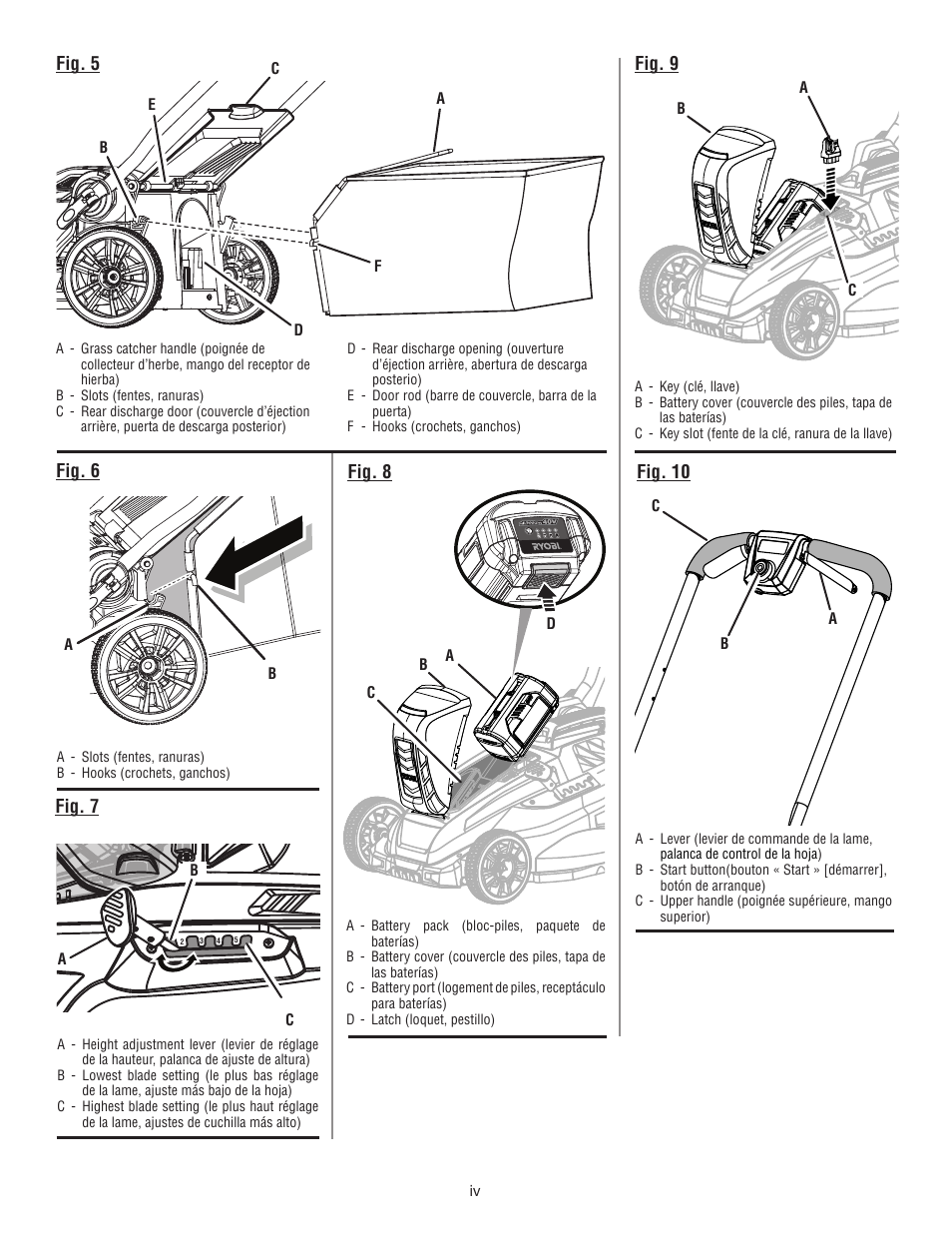 Fig. 9, Fig. 7, Fig. 5 fig. 6 | Fig. 8 fig. 10 | Ryobi RY40101 User Manual | Page 4 / 40