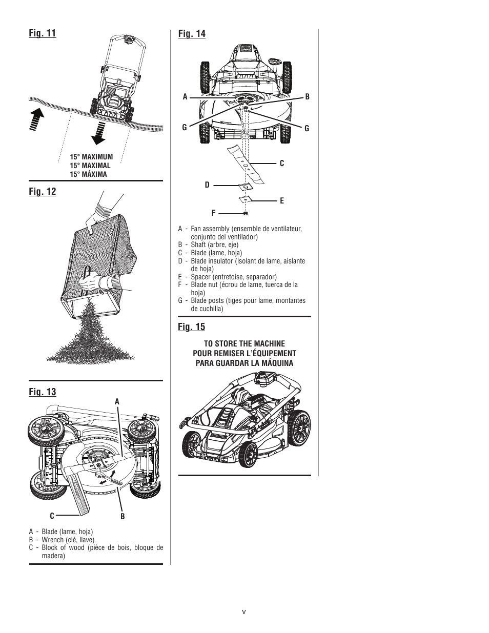 Ryobi RY40101 User Manual | Page 5 / 40