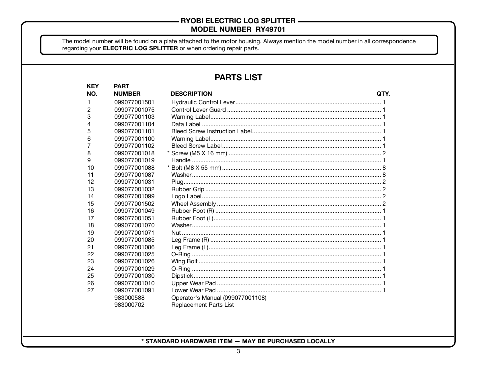 Parts list | Ryobi RY49701 User Manual | Page 3 / 8