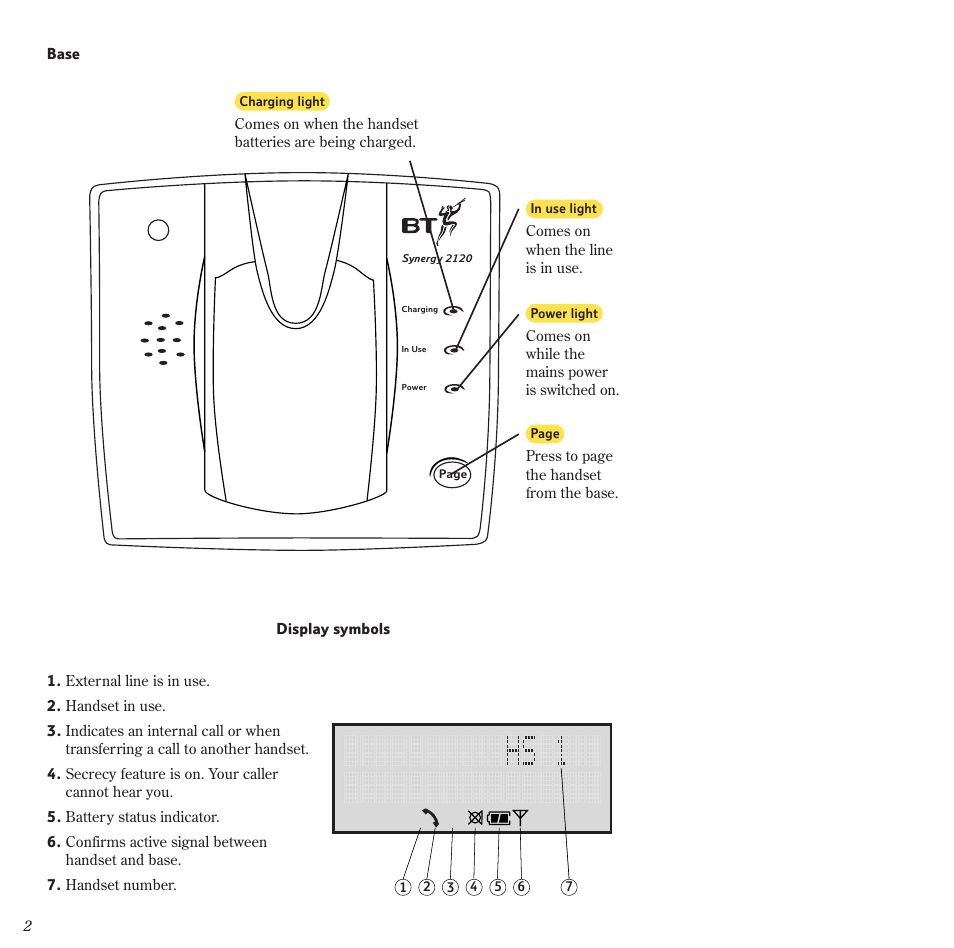 BT 2120 User Manual | Page 3 / 45