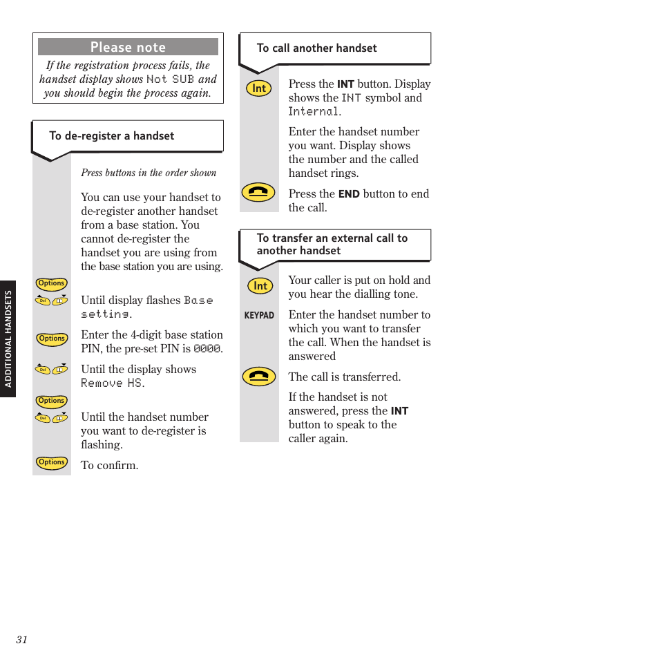 Remove hs, Internal | BT 2120 User Manual | Page 33 / 45