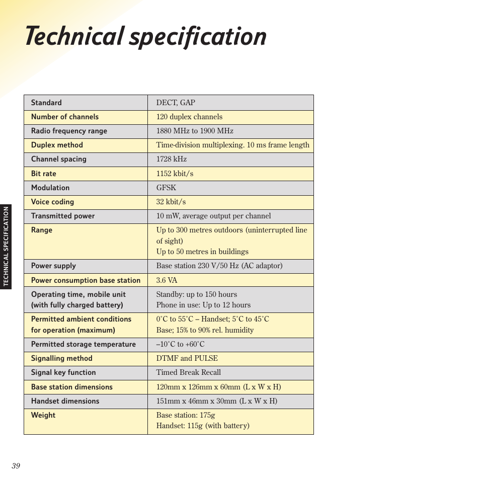 Technical specification | BT 2120 User Manual | Page 41 / 45