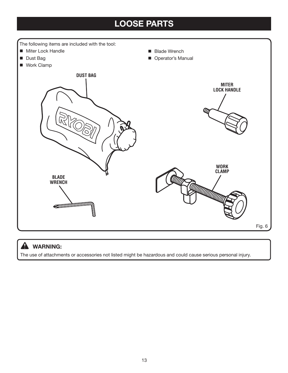 Loose parts | Ryobi TS1342 User Manual | Page 13 / 30