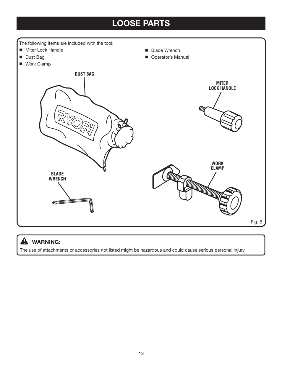 Loose parts | Ryobi TS1342LBF User Manual | Page 13 / 32