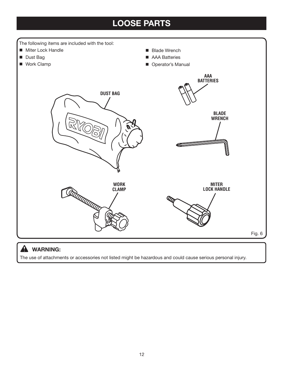 Loose parts | Ryobi TS1343L User Manual | Page 12 / 30
