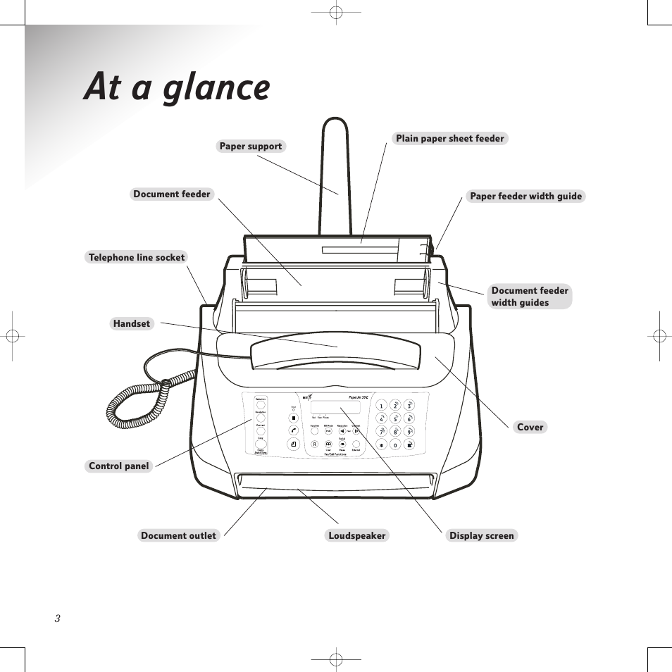 At a glance | BT PaperJet 50e User Manual | Page 3 / 54