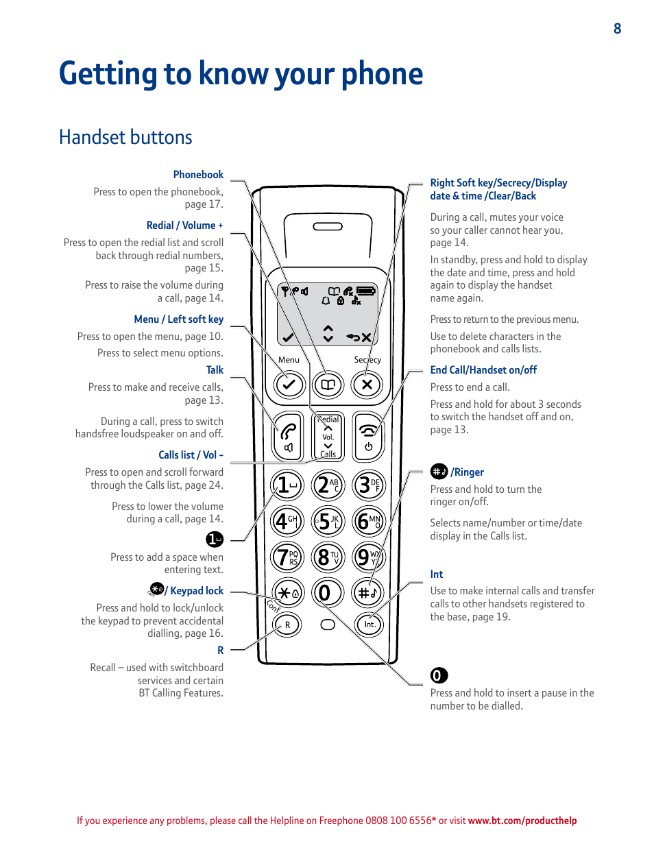 Handset buttons, Getting to know your phone | BT GRAPHITE 2100 User Manual | Page 8 / 39