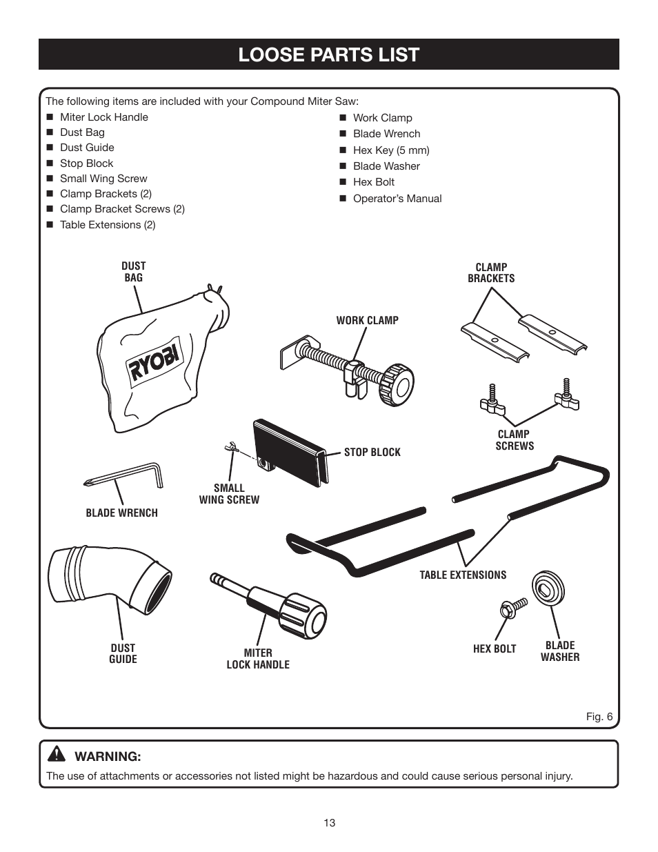 Loose parts list | Ryobi TS1354DXL User Manual | Page 13 / 32