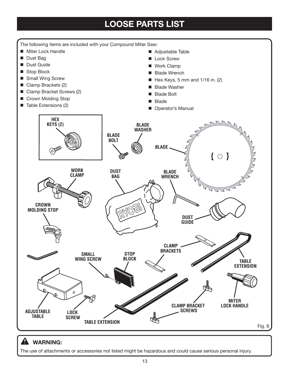 Loose parts list | Ryobi TS1355L User Manual | Page 13 / 34