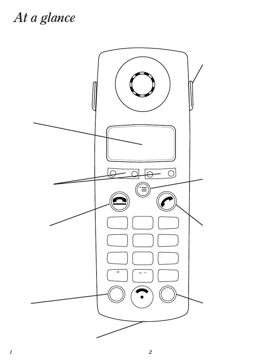 At a glance | BT Diverse 2000 User Manual | Page 3 / 61