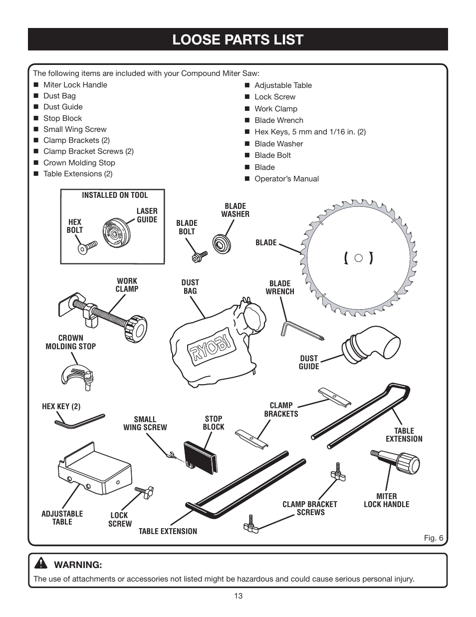 Loose parts list | Ryobi TS1355LA User Manual | Page 13 / 34