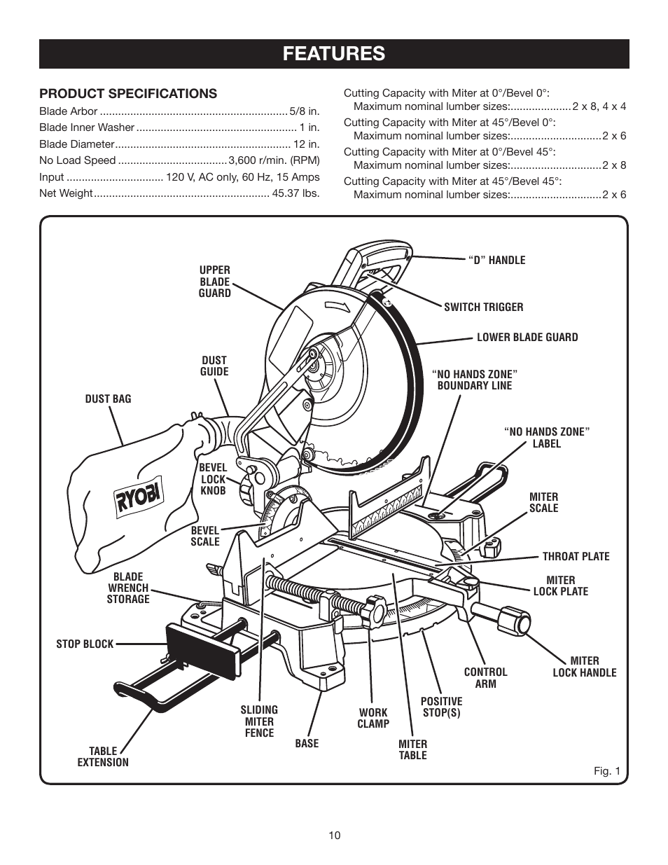 Features | Ryobi TS1552LA User Manual | Page 10 / 34