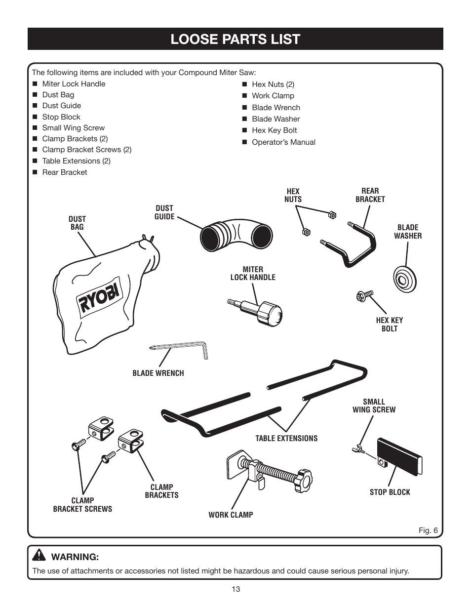 Loose parts list | Ryobi TS1552LA User Manual | Page 13 / 34