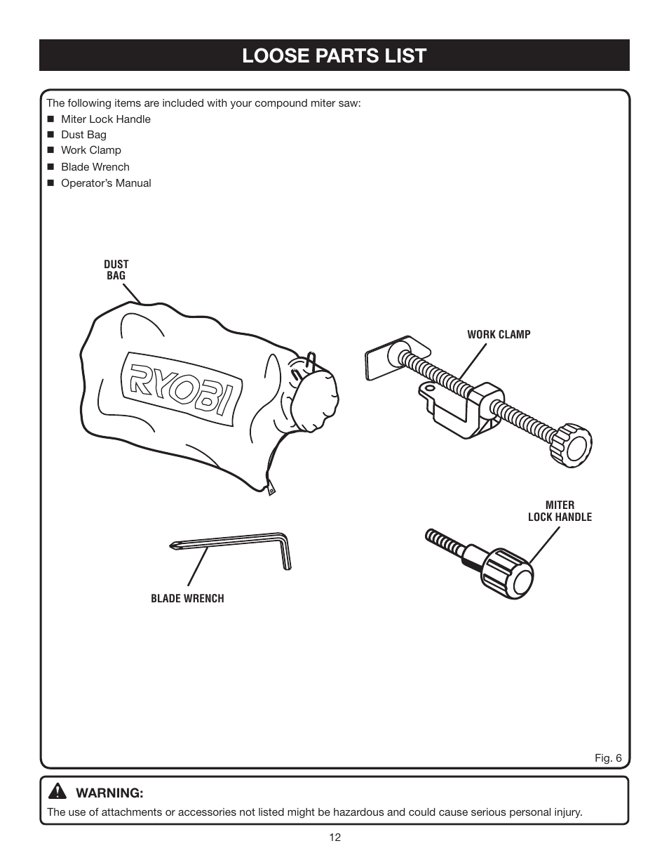 Loose parts list | Ryobi TS1553 User Manual | Page 12 / 28