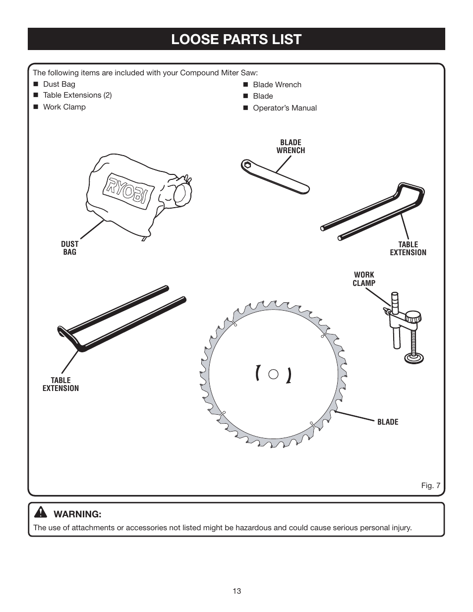 Loose parts list | Ryobi TSS100L User Manual | Page 13 / 36
