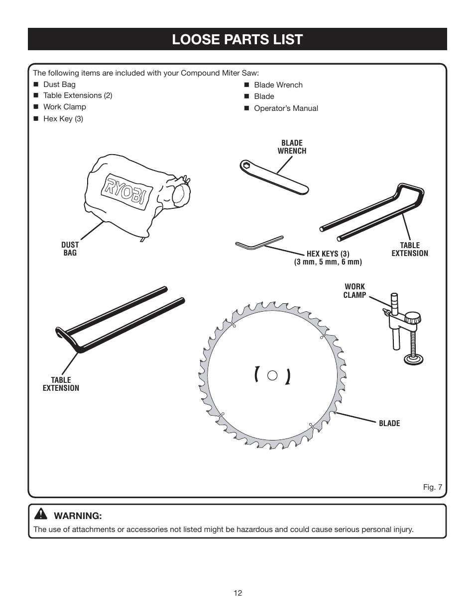 Loose parts list | Ryobi TSS101L User Manual | Page 12 / 34