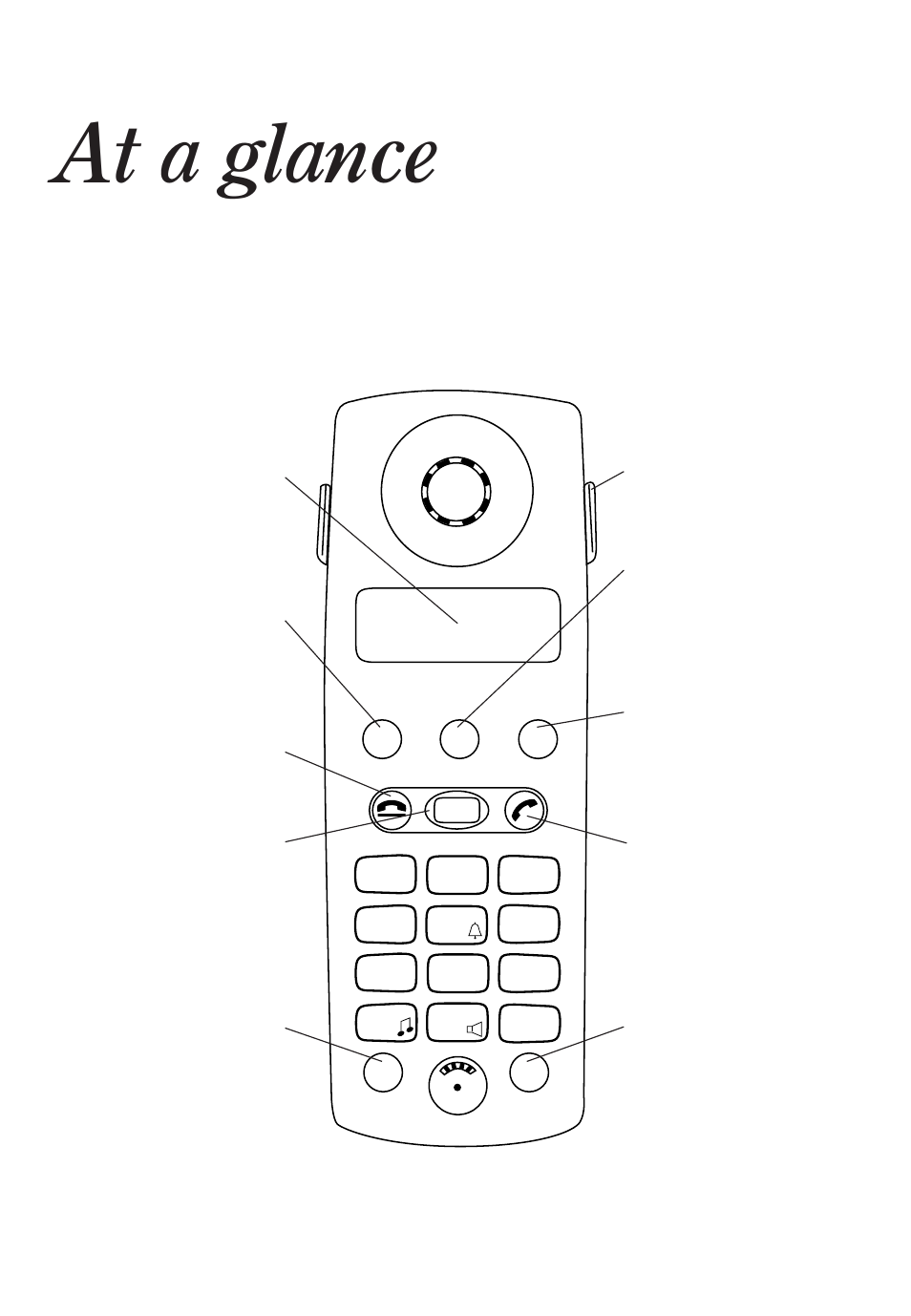 At a glance | BT Quartet Diverse 2015 User Manual | Page 4 / 70