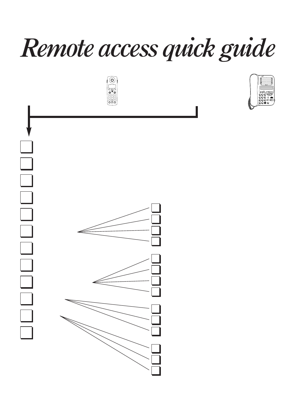 Remote access quick guide, Press the, Button | Button. from another telephone, Dial your phone number, Enter your system code | BT Quartet Diverse 2015 User Manual | Page 45 / 70