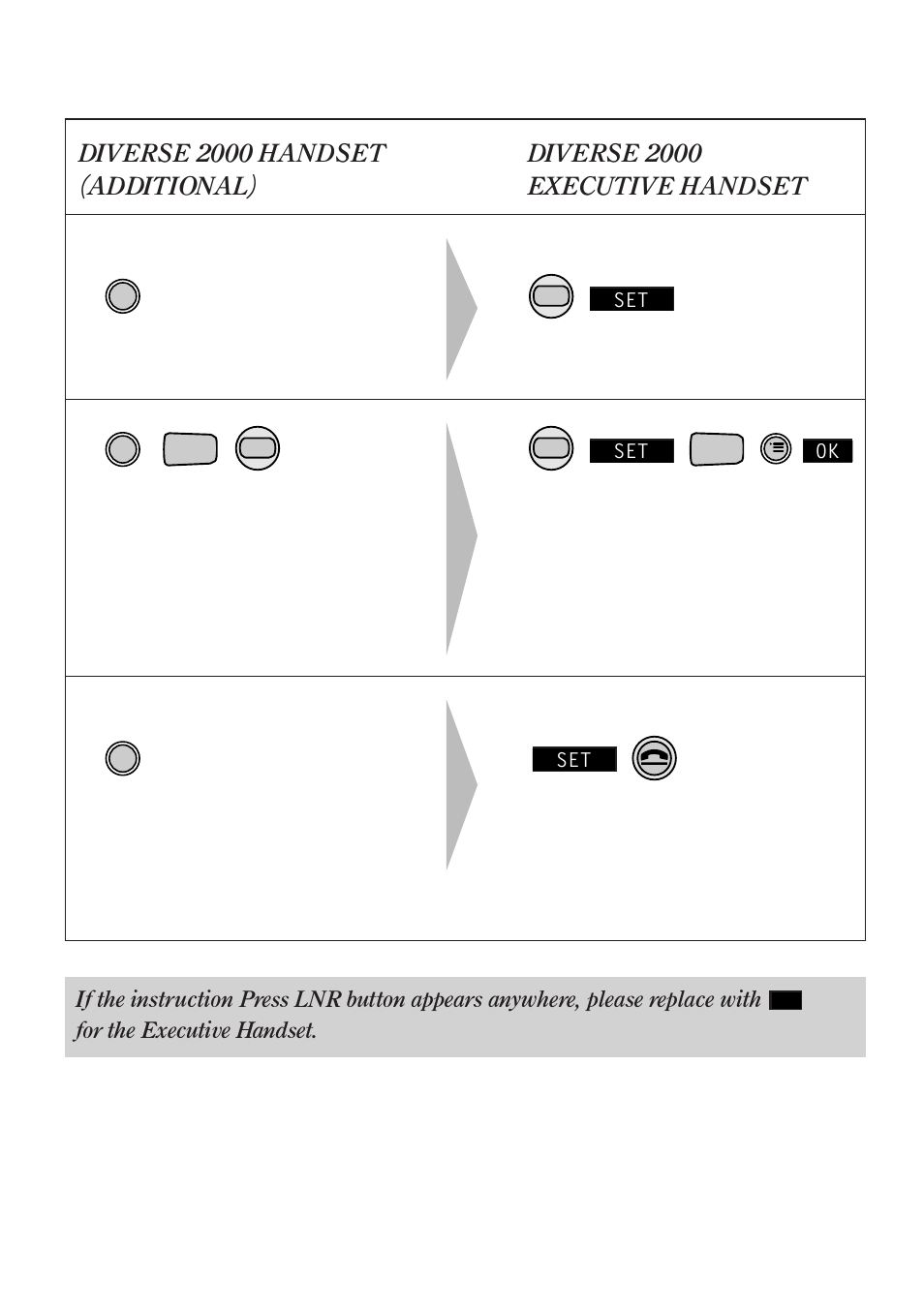 BT Quartet Diverse 2015 User Manual | Page 51 / 70