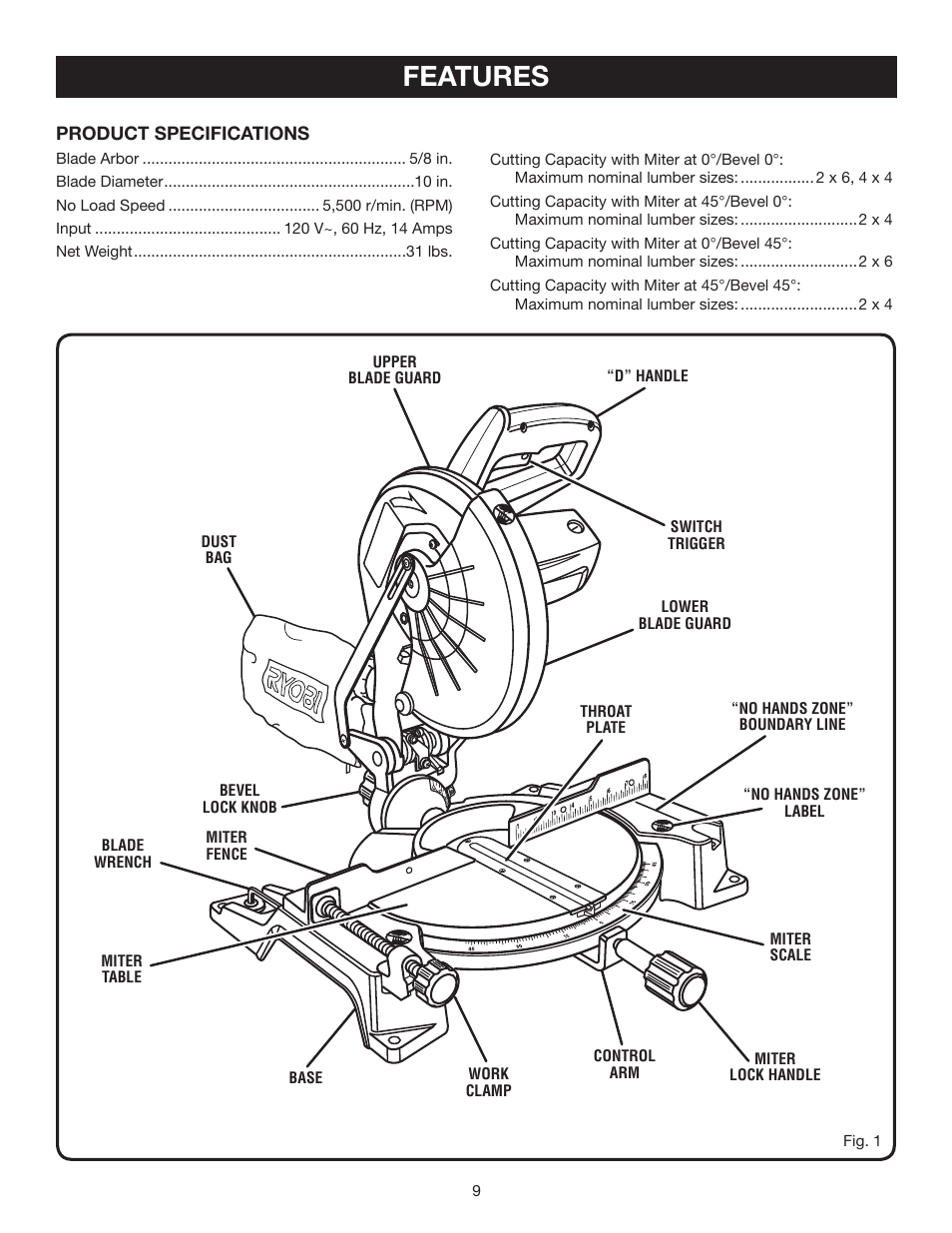 Features | Ryobi TS1344L User Manual | Page 9 / 30