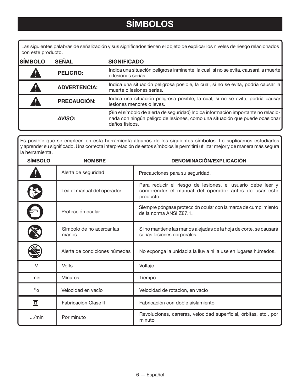 Símbolos | Ryobi TSS100L1 User Manual | Page 71 / 100