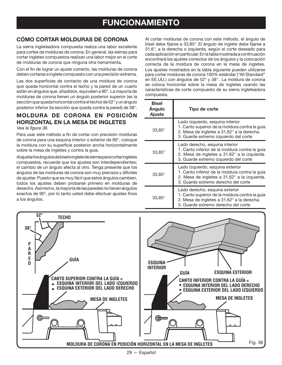 Funcionamiento | Ryobi TSS100L1 User Manual | Page 94 / 100