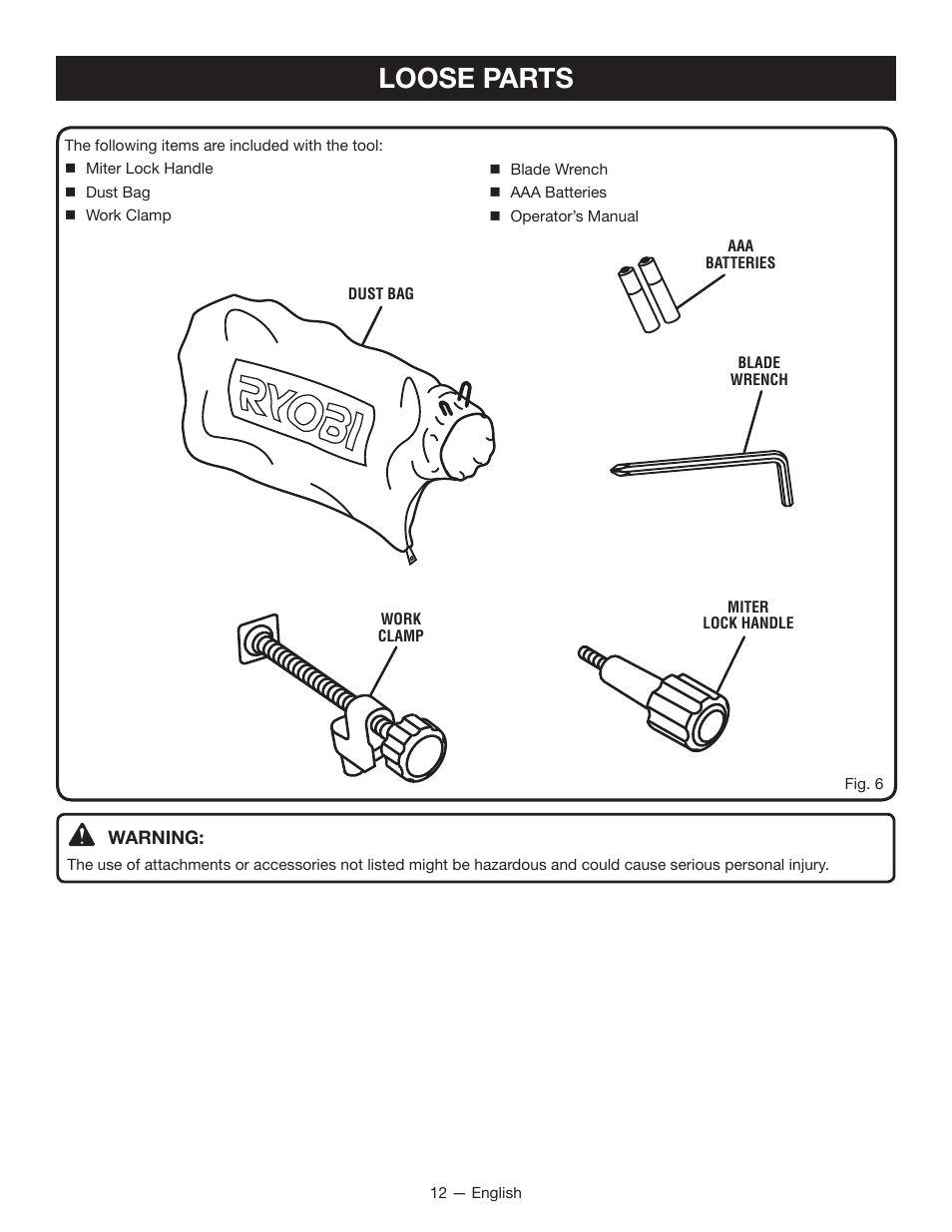 Loose parts | Ryobi TSS1344LG User Manual | Page 12 / 30