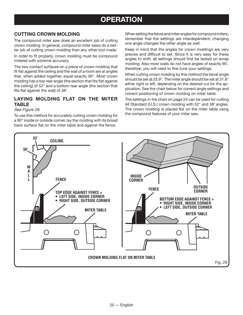 Operation | Ryobi TSS1344LG User Manual | Page 25 / 30