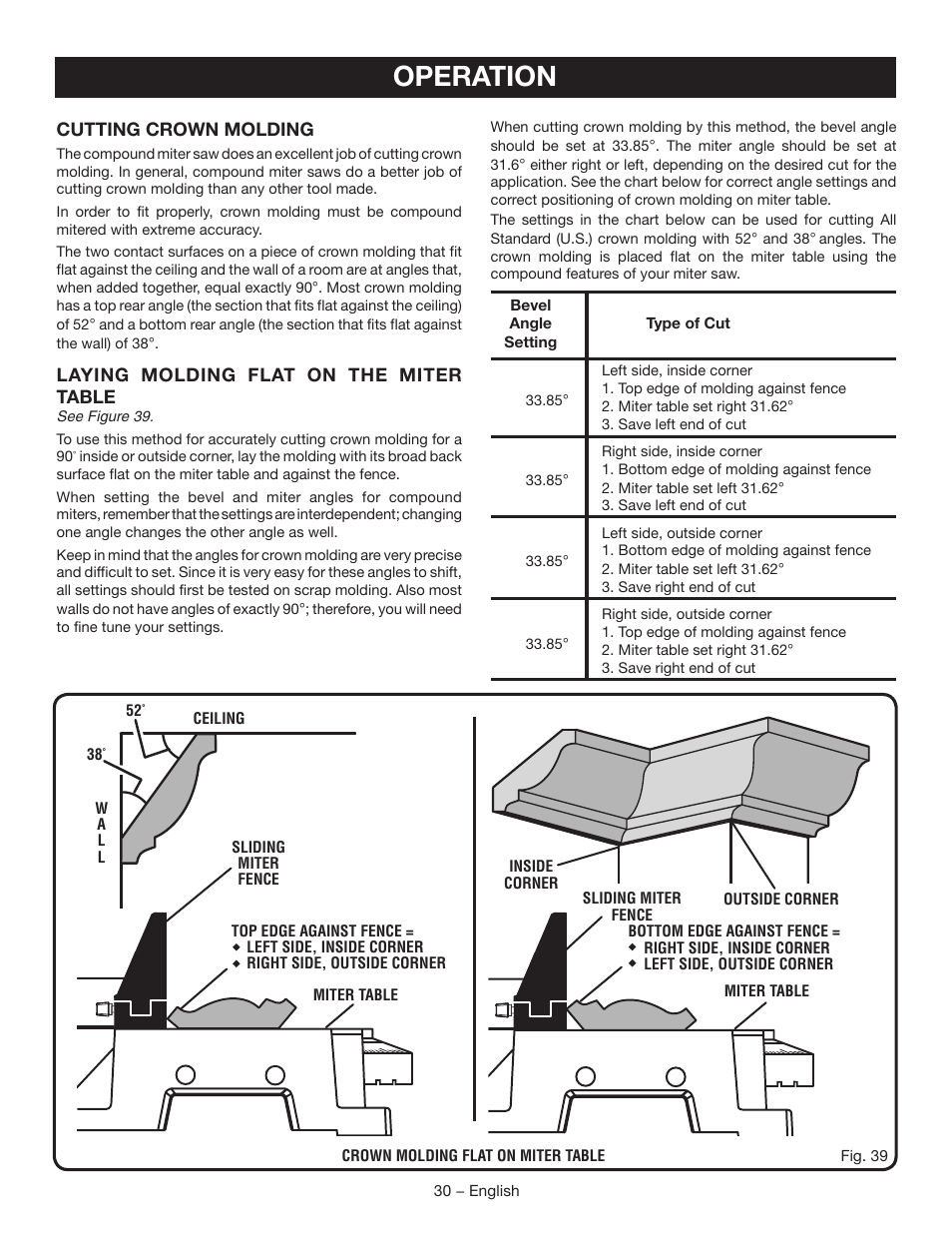 Operation | Ryobi TSS120L User Manual | Page 30 / 104