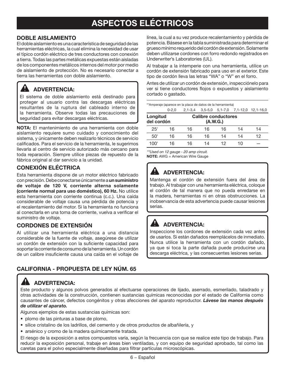 Aspectos eléctricos | Ryobi TSS120L User Manual | Page 74 / 104