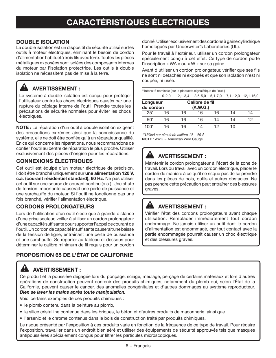 Caractéristiques électriques | Ryobi TSS102L User Manual | Page 38 / 100