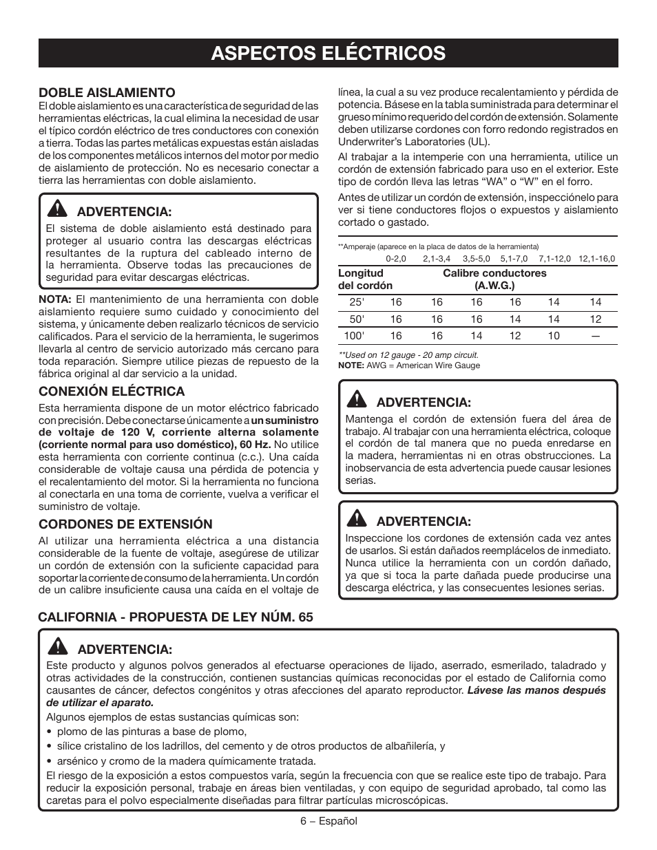 Aspectos eléctricos | Ryobi TSS102L User Manual | Page 70 / 100