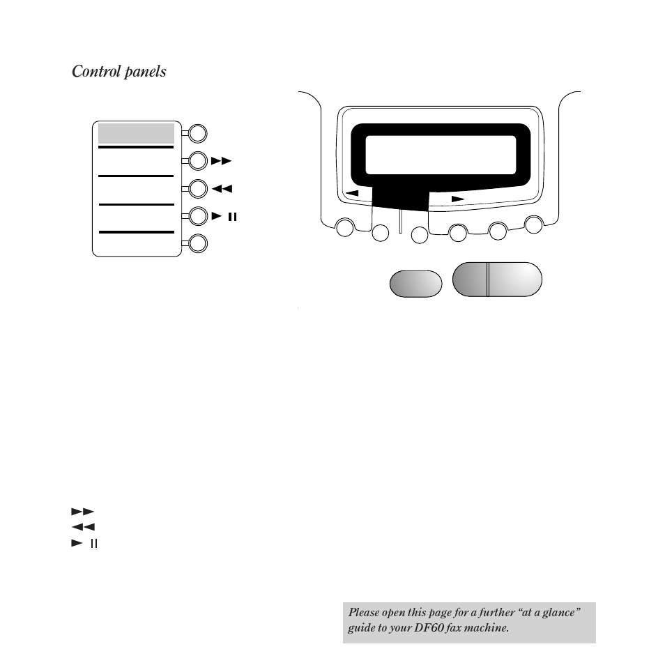 Control panels | BT DF60 User Manual | Page 2 / 42