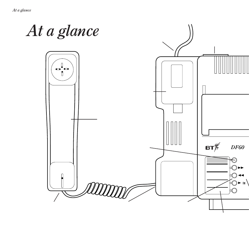 At a glance, Df60 | BT DF60 User Manual | Page 3 / 42