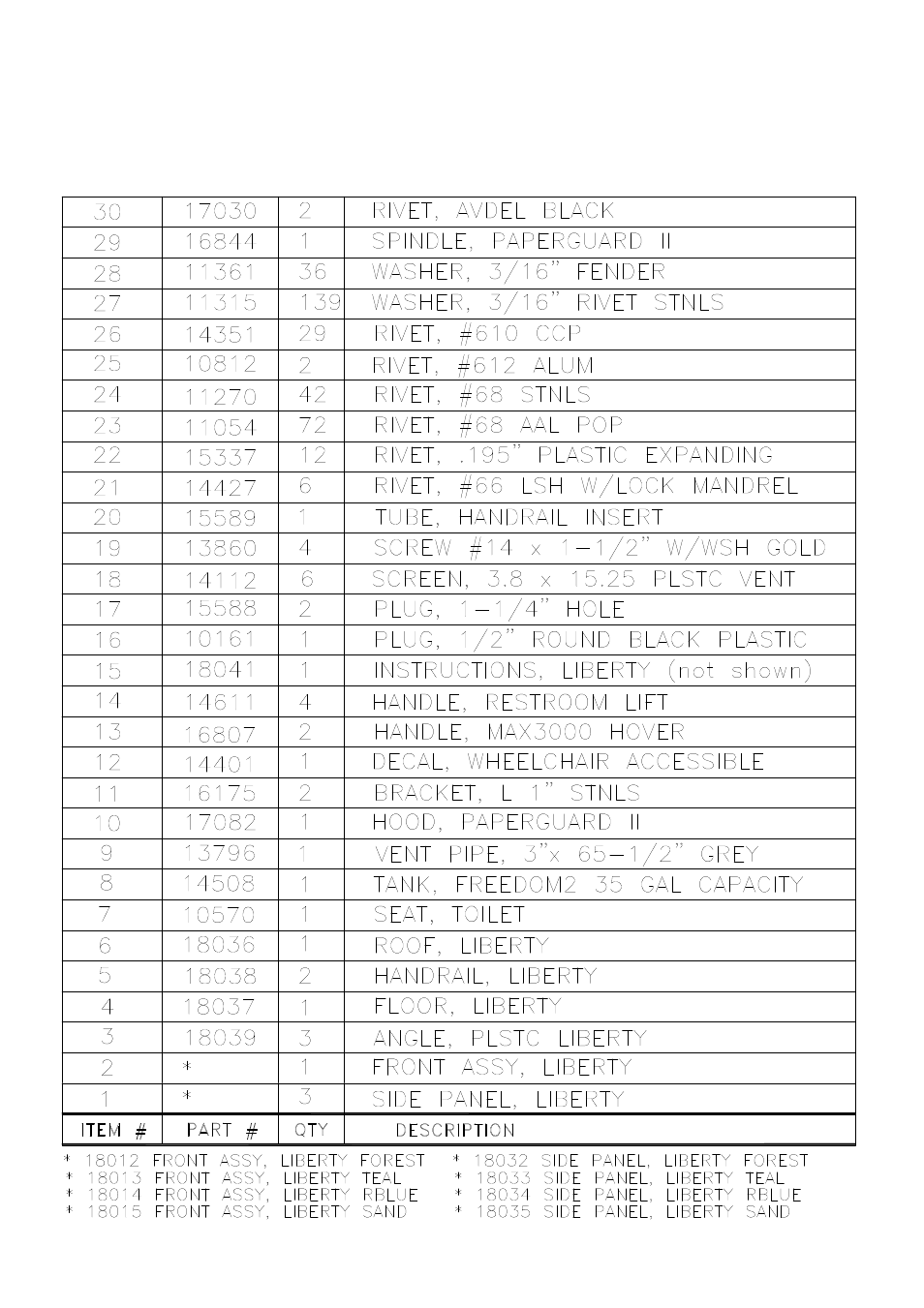 Parts list | Satellite Liberty User Manual | Page 2 / 9