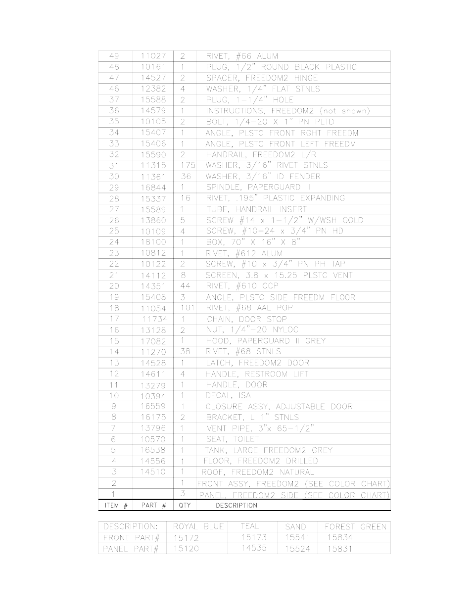 Parts list | Satellite Freedom 2 (old) User Manual | Page 2 / 9