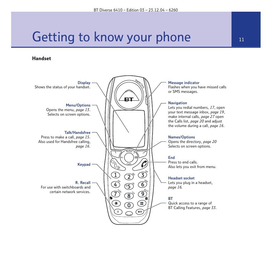 Getting to know your phone | BT DIVERSE 6410 User Manual | Page 11 / 82