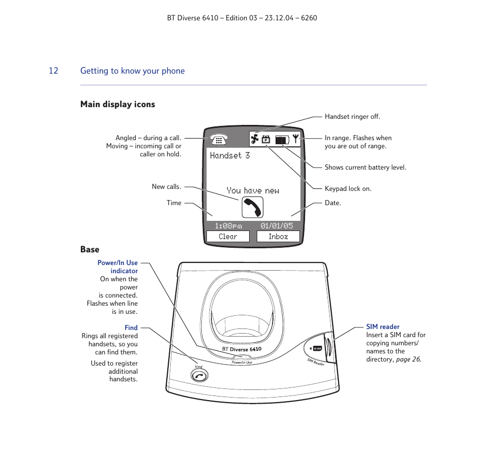 Handset 3 you have new | BT DIVERSE 6410 User Manual | Page 12 / 82