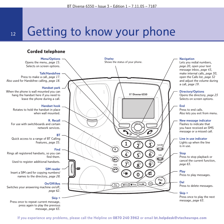 Getting to know your phone, Corded telephone 12 | BT Diverse 6350 User Manual | Page 12 / 96
